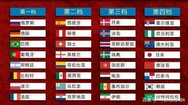 世界杯2018亚洲球队排名，荣耀与挑战并存