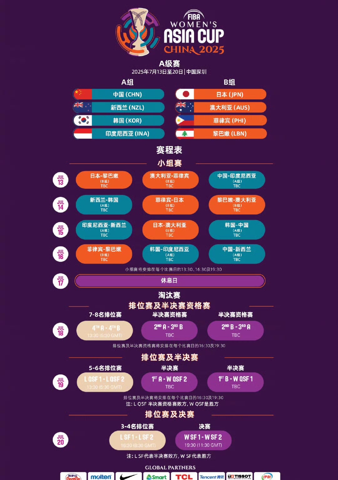女篮世界杯比赛时间安排