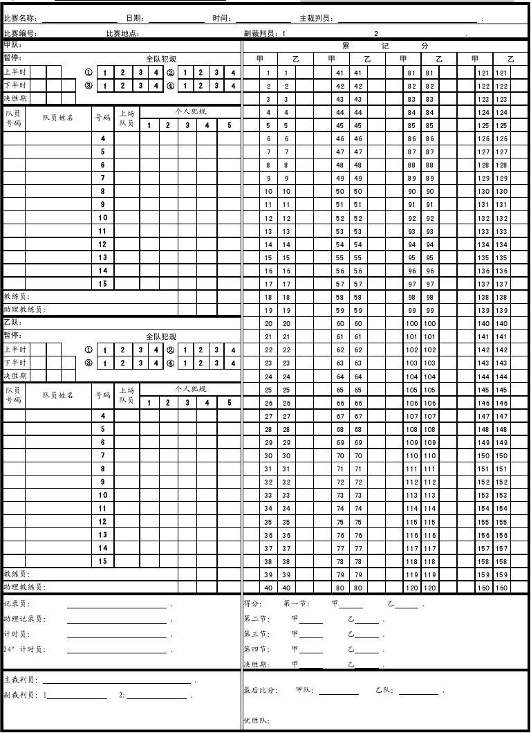 篮球比赛计分表怎么填写模板