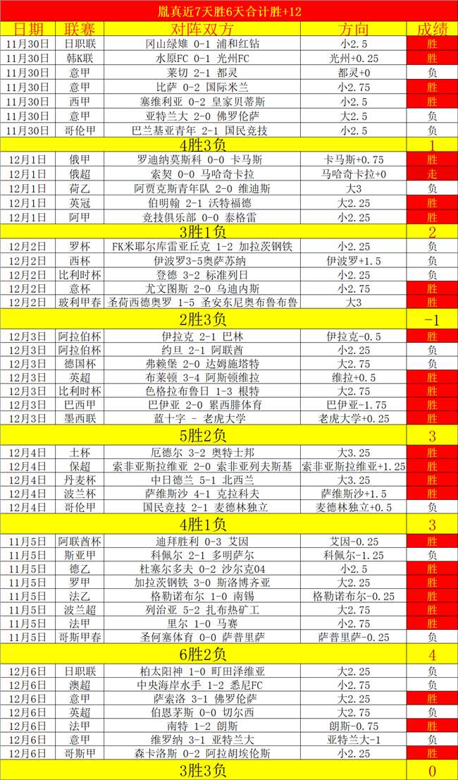 桑托斯足球俱乐部赛程表，一场场激情与梦想的碰撞