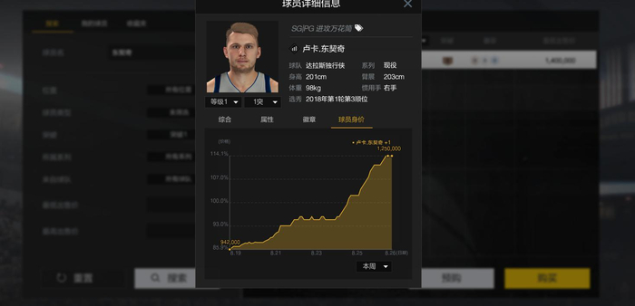 2KOL2东契奇训练加点建议，打造全能型球员的秘诀
