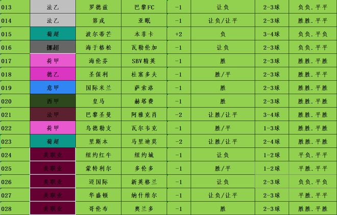 巴黎圣曼vs皇马，比分预测与深度分析