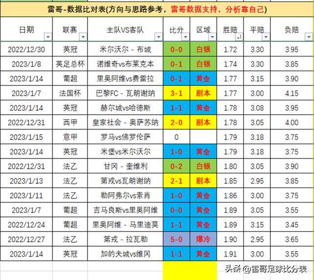 巴黎圣曼vs皇马，比分预测与深度分析