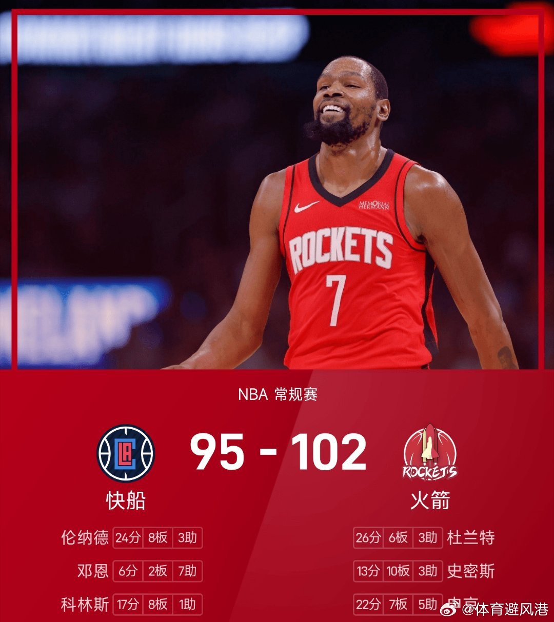 火箭vs快船球员数据，一场精彩绝伦的较量