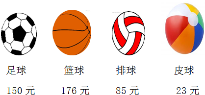 CBA的篮球多少钱一个？