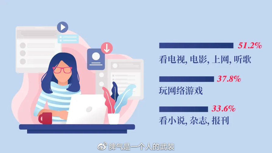 深夜独处时，为什么你总想点开AVA365？聊聊那些说不出口的观看需求