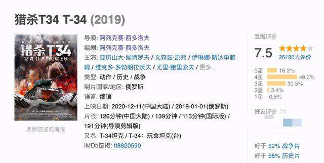 365dni在哪能看？我把全网渠道翻了个底朝天，顺便聊聊这片子为啥这么火