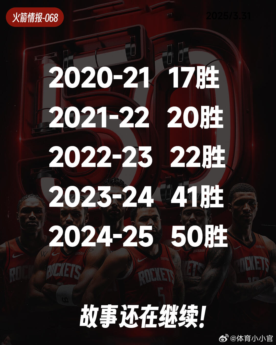 火箭22连胜季后赛输给了谁