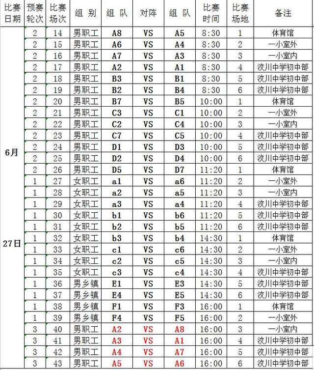 篮球比赛18个队的编排策略