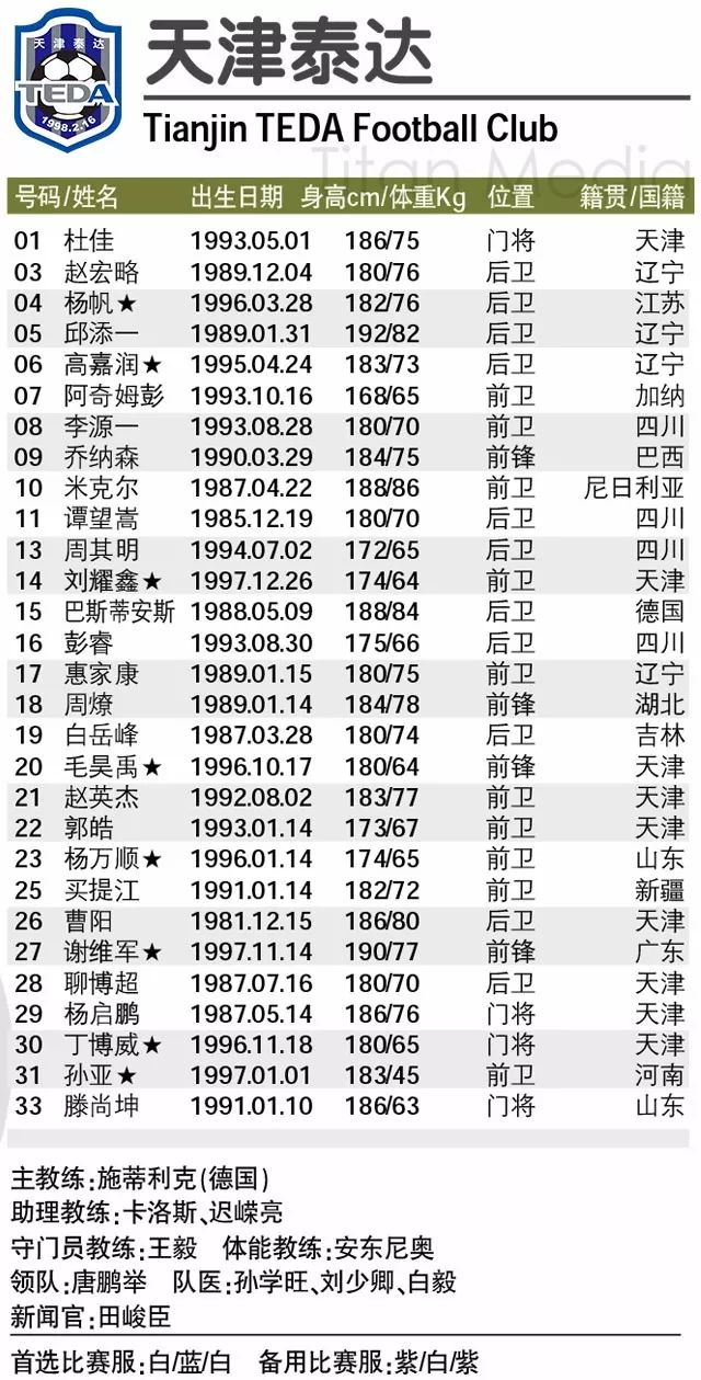中超排行榜2018，群雄逐鹿，谁将问鼎？