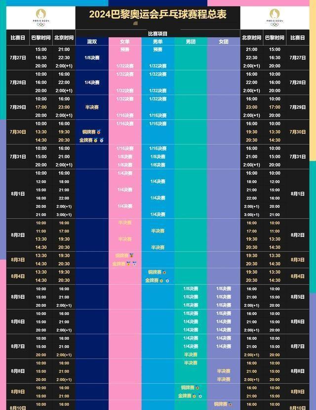 奥运足球决赛在哪看，一场全球瞩目的盛宴